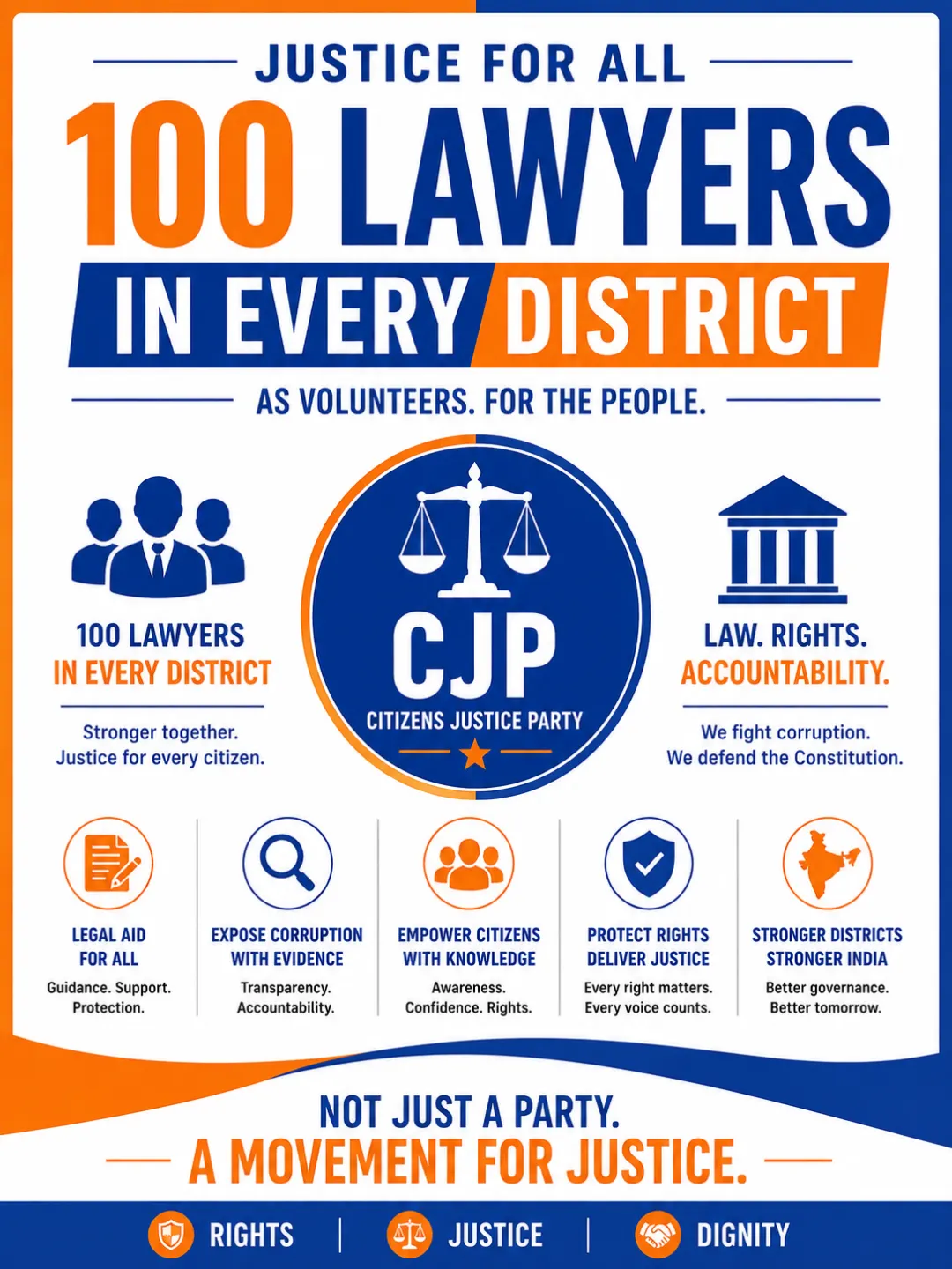 The Vision: 100 Legal-Function Workers Per District